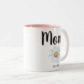 Gepersonaliseerde mam Oost. Mok met twee toonaange (Voorkant rechts)