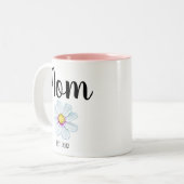 Gepersonaliseerde mam Oost. Mok met twee toonaange (Voorkant links)