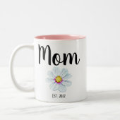 Gepersonaliseerde mam Oost. Mok met twee toonaange (Links)