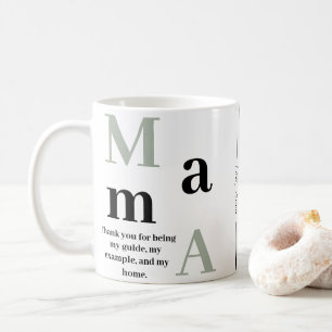 Gepersonaliseerde Mama Foto en Tekst Mok