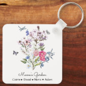 Gepersonaliseerde mama's tuin sleutelhanger (Achterkant)