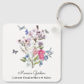 Gepersonaliseerde mama's tuin sleutelhanger (Achterkant)