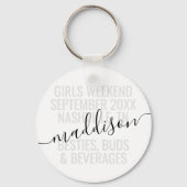 Gepersonaliseerde meisjes Bestie Weekend Sleutelhanger (Voorkant)