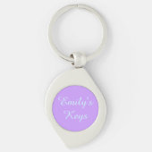 GEPERSONALISEERDE METALEN WERVELVORM STIJL SLEUTEL SLEUTELHANGER (Voorkant)