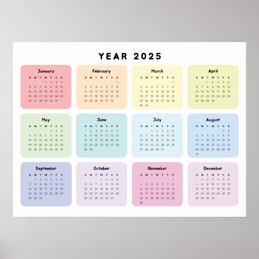 Gepersonaliseerde Minimalistische Jaarplanner Kale Poster (Voorkant)