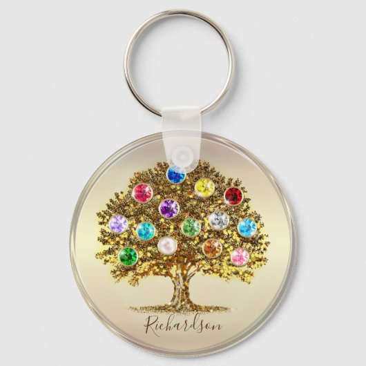 Gepersonaliseerde Moederdag in familiestructuur Sleutelhanger (Voorkant)