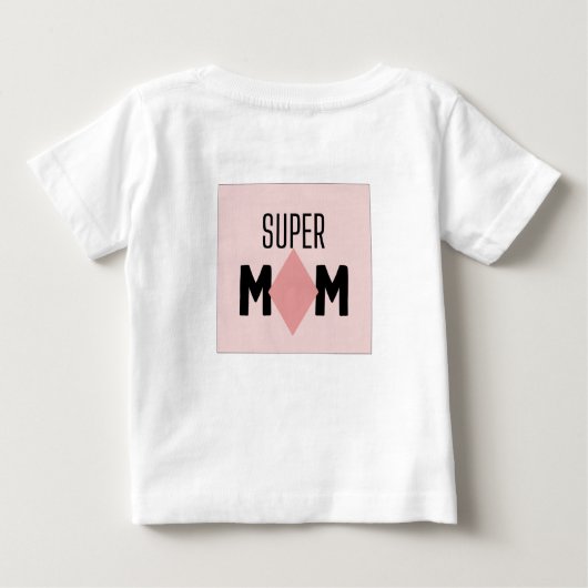 Gepersonaliseerde Moederdag Mok – Custom Gift voor (Achterkant)