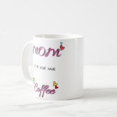 Gepersonaliseerde Moederdag Mok – Custom Gift voor (Voorkant links)