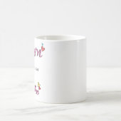 Gepersonaliseerde Moederdag Mok – Custom Gift voor (Center)