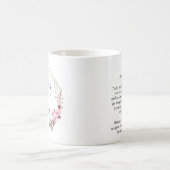 Gepersonaliseerde Moederdag Mok – Custom Name & He (Center)