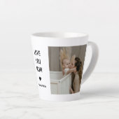 Gepersonaliseerde Moederdag Mok - Love You Mom (Rechterhoek)