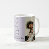 Gepersonaliseerde Moederdag-Mok met aangepaste fot Koffiemok (Voorkant rechts)