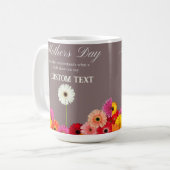 GEPERSONALISEERDE MOEDERDAG NAAM MOK (Voorkant links)