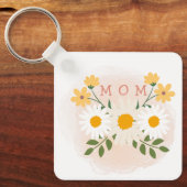 Gepersonaliseerde moederdag Sleutelhanger (Voorkant)