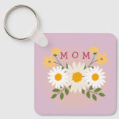 Gepersonaliseerde moederdag Sleutelhanger (Voorkant)