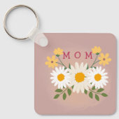 Gepersonaliseerde moederdag Sleutelhanger (Voorkant)