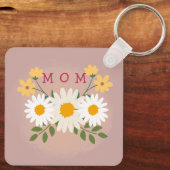 Gepersonaliseerde moederdag Sleutelhanger (Achterkant)