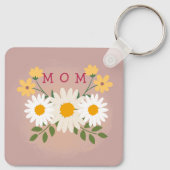 Gepersonaliseerde moederdag Sleutelhanger (Achterkant)