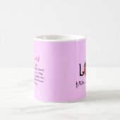 Gepersonaliseerde mok met cadeau voor brownie-in-a (Center)