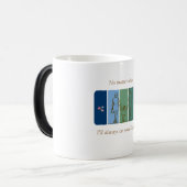 Gepersonaliseerde Mok voor Ouder/Kind (Voorkant links)