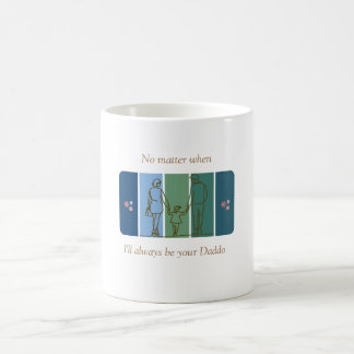 Gepersonaliseerde Mok voor Ouder/Kind
