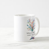 Gepersonaliseerde Mok voor reünie koffie uit de fa (Voorkant rechts)