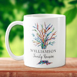 Gepersonaliseerde Mok voor reünie koffie uit de fa<br><div class="desc">Deze stijlvolle mok voor gezinshereniging is voorzien van een kleurrijke mozaïekriem. Eenvoudig aan te passen met uw familienaam. Omdat we ons eigen kunstwerk creëer,  zal je dit exacte afbeelding niet vinden van andere ontwerpers. Originele mozaïek © Michele Davies.</div>