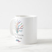 Gepersonaliseerde Mok voor reünie koffie uit de fa (Voorkant links)