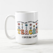 GEPERSONALISEERDE MOKKEN VAN LEERKRACHTEN (Links)