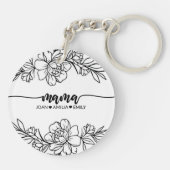 Gepersonaliseerde Mom's Blooming Love Floral Sleutelhanger (Achterkant)