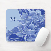 Gepersonaliseerde Monogram Blauwe Bloemen Lotus Ma Muismat (Met muis)