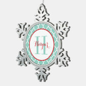 Gepersonaliseerde monogram keepomwille Ornament (Rechts)