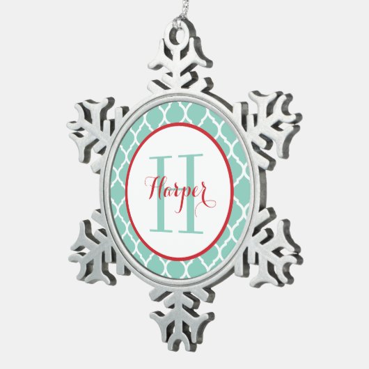 Gepersonaliseerde monogram keepomwille Ornament (Rechts)