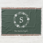 Gepersonaliseerde Monogram Kerstkrans Deken