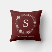 Gepersonaliseerde Monogram Kerstkrans Kussen (Achterkant)
