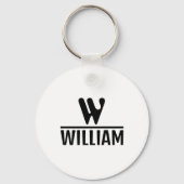 Gepersonaliseerde monogramnaam sleutelhanger (Achterkant)