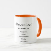 Gepersonaliseerde mug van de maand van de geboorte mok (Voorkant rechts)