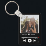 Gepersonaliseerde muziek speler foto sleutelhanger<br><div class="desc">Nieuwigheid en moderne Music Player Sleutelhanger Fotosjabloon - Gepersonaliseerde moderne sleutelhanger voeg uw eigen foto en tekst toe - verander de tekst om aan uw eisen te voldoen - Gedrukte Sleutelhangers fotogeschenken van Ricaso - Gepersonaliseerd met uw eigen foto's en aangepaste tekst - Modern en uniek ontwerp valt op -...</div>