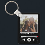 Gepersonaliseerde muziek speler foto sleutelhanger<br><div class="desc">Nieuwigheid en moderne Music Player Sleutelhanger Fotosjabloon - Gepersonaliseerde moderne sleutelhanger voeg uw eigen foto en tekst toe - verander de tekst om aan uw eisen te voldoen - Gedrukte Sleutelhangers fotogeschenken van Ricaso - Gepersonaliseerd met uw eigen foto's en aangepaste tekst - Modern en uniek ontwerp valt op -...</div>