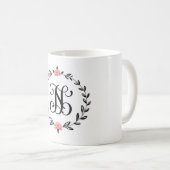 Gepersonaliseerde "N" Keramische Mok - Eenvoudig e (Voorkant rechts)