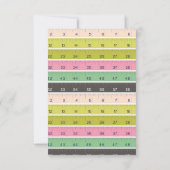 Gepersonaliseerde naaien meetlint notitiekaarten (Achterkant)