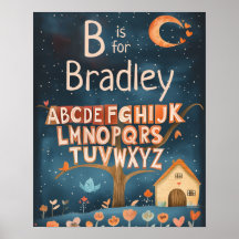 Gepersonaliseerde naam Baby Boys Nursery Alphabet