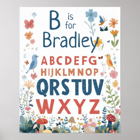 Gepersonaliseerde naam Baby Boys Nursery Alphabet Poster (Voorkant)