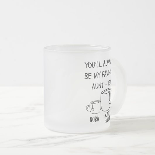 Gepersonaliseerde naam Beste tante Tante-tea Grapp Matglas Koffiemok (Voorkant rechts)