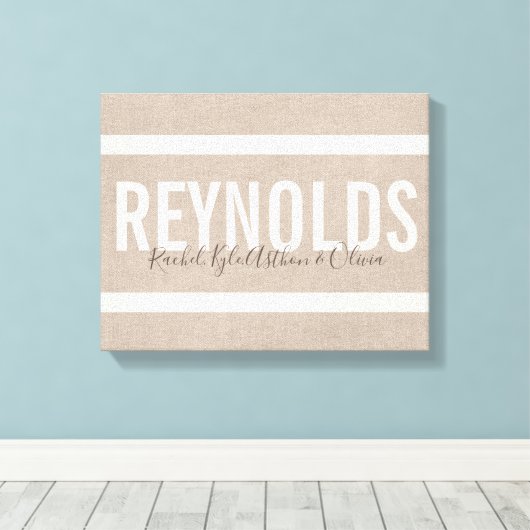 Gepersonaliseerde naam Burlap Canvas Afdruk (Insitu (Houten vloer))