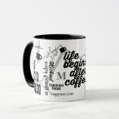 gepersonaliseerde naam caffeine collage zwart mok (Voorkant links)