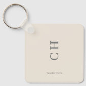 Gepersonaliseerde naam en Initialen Chic Design Sa Sleutelhanger (Voorkant)