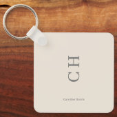 Gepersonaliseerde naam en Initialen Chic Design Sa Sleutelhanger (Voorkant)