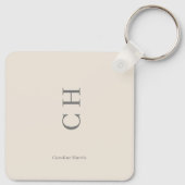 Gepersonaliseerde naam en Initialen Chic Design Sa Sleutelhanger (Achterkant)