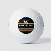 gepersonaliseerde naam golfballen (Voorkant)